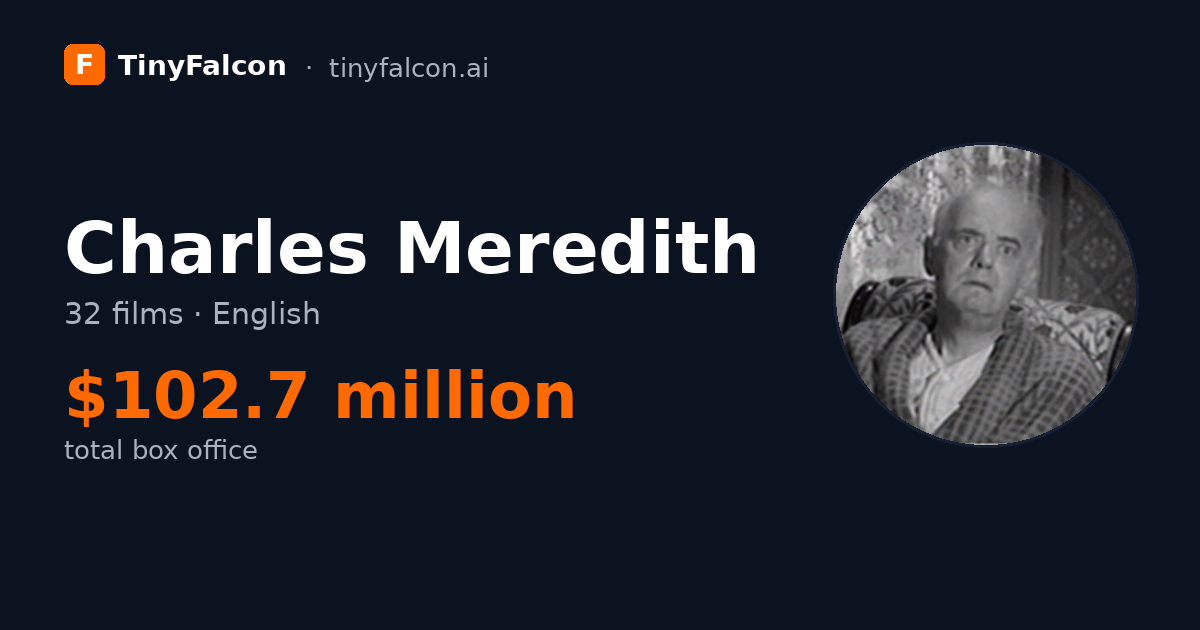 Charles Meredith