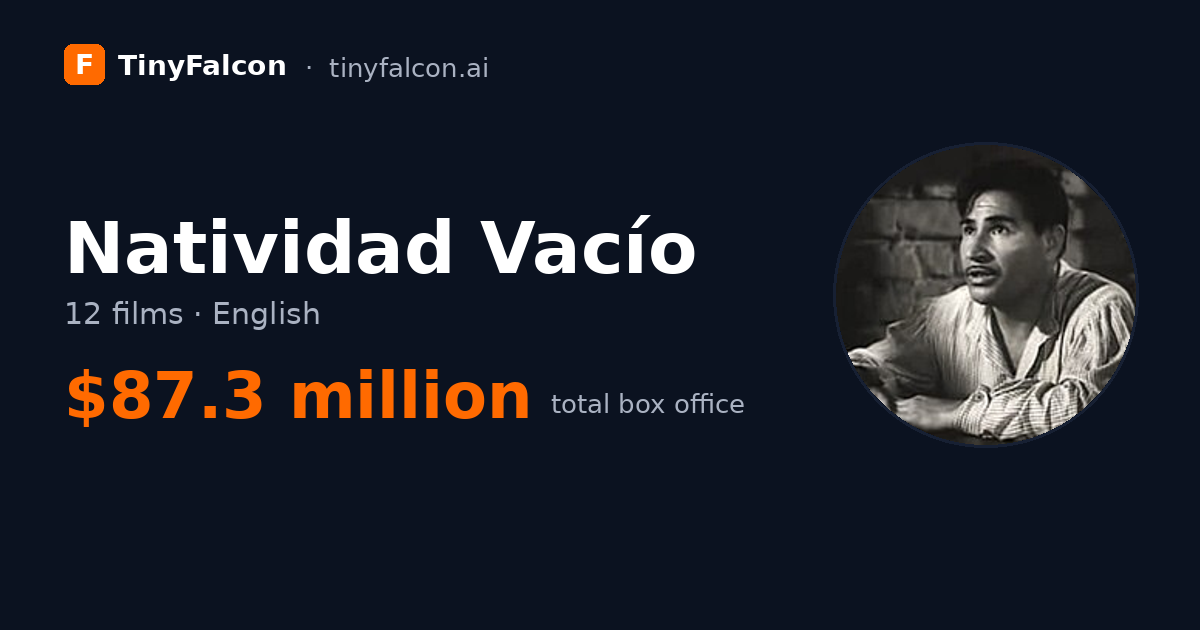 Natividad Vacío