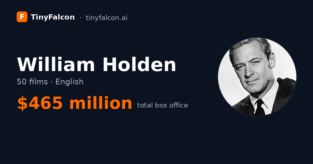 William Holden