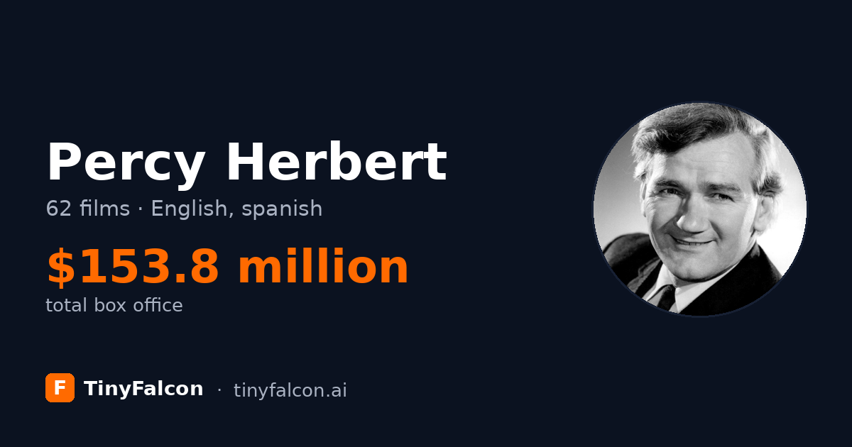 Percy Herbert