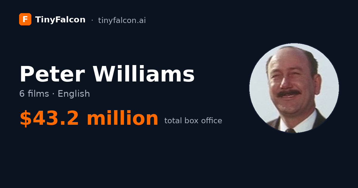 Peter Williams