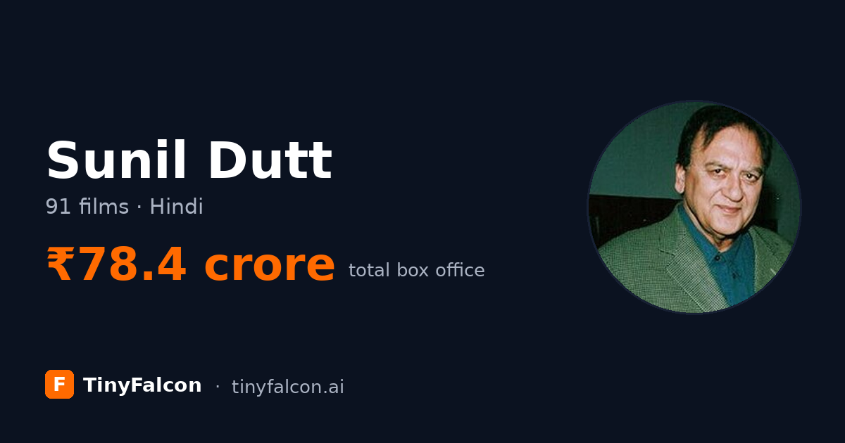 Sunil Dutt