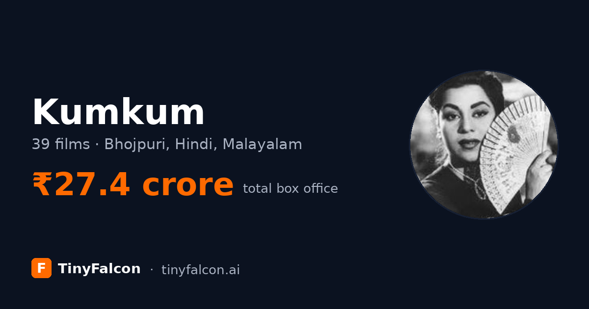Kumkum