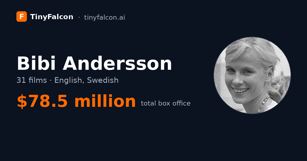Bibi Andersson
