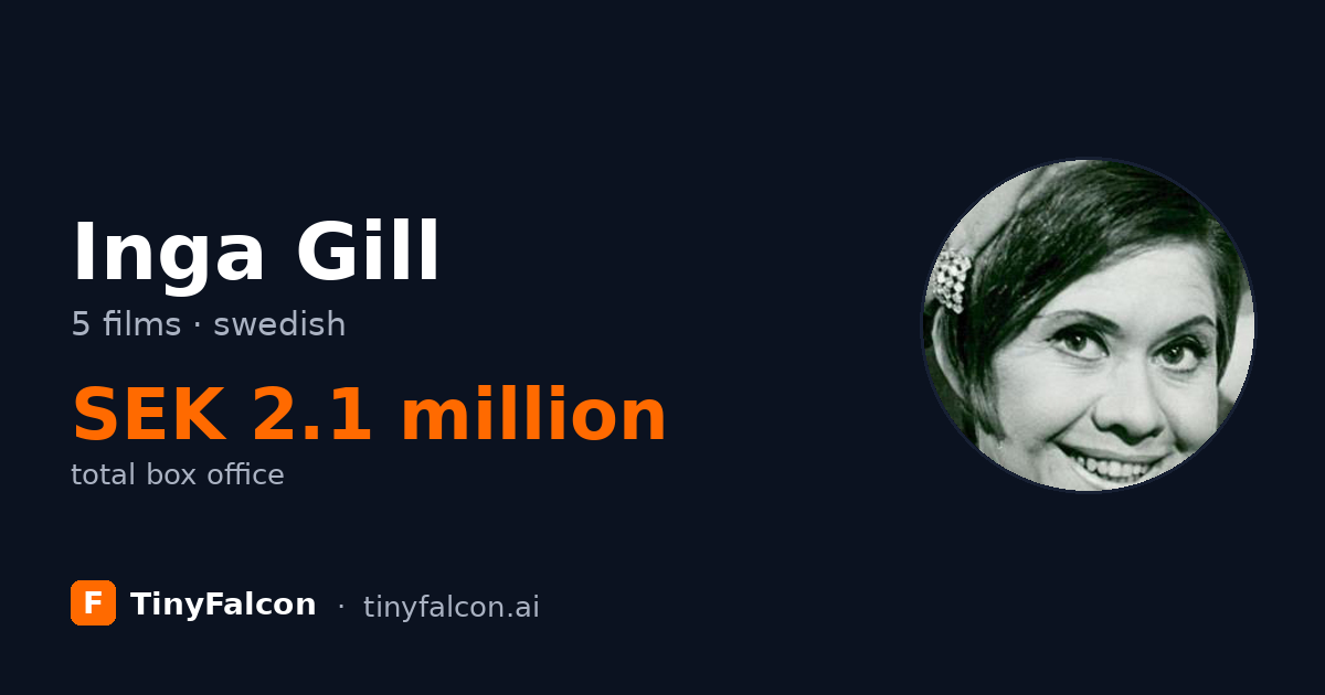 Inga Gill