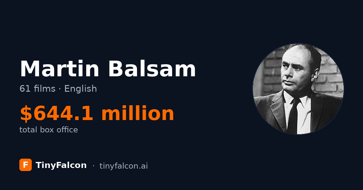 Martin Balsam