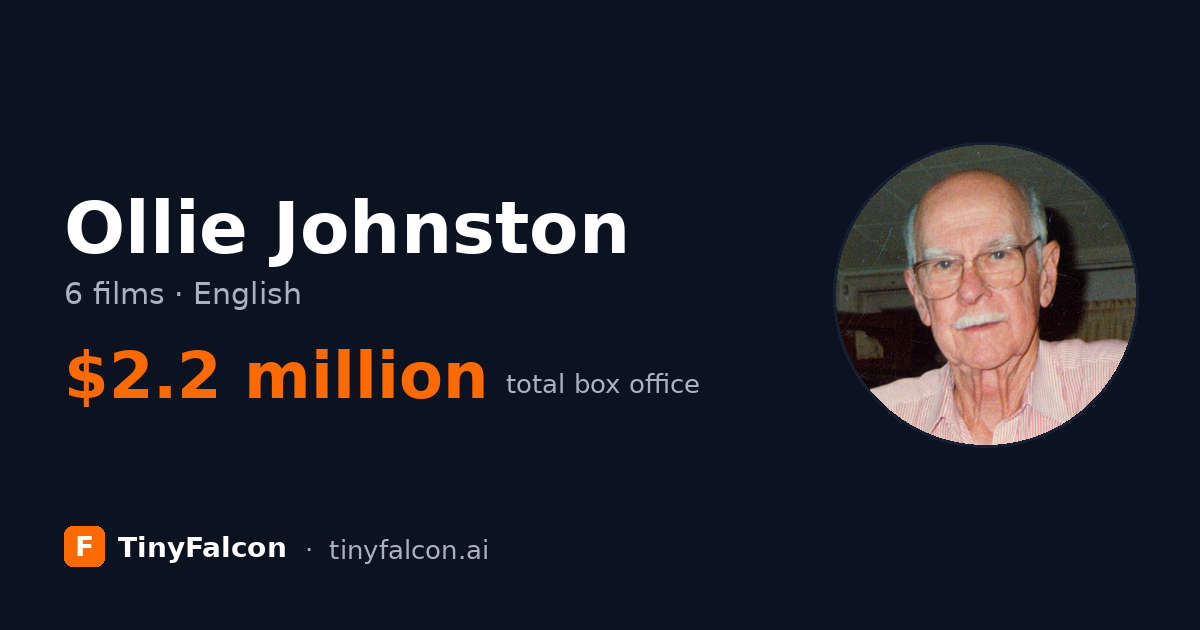 Ollie Johnston