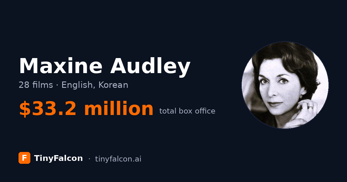 Maxine Audley