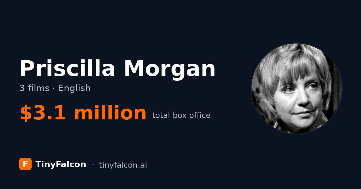 Priscilla Morgan