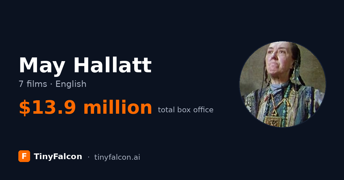 May Hallatt