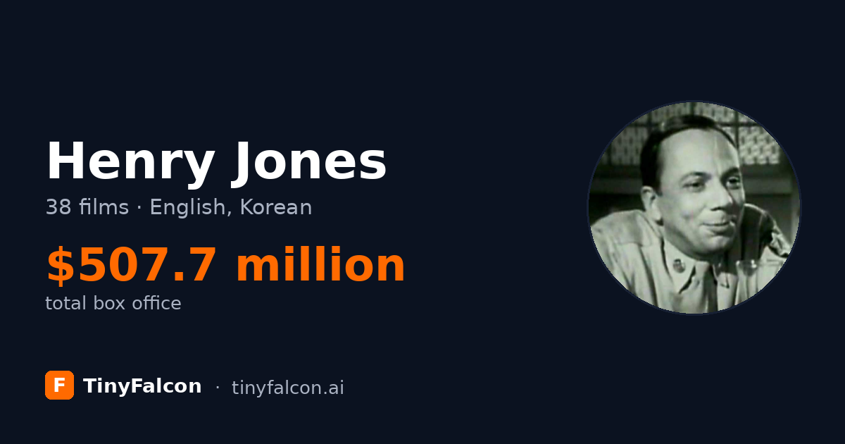 Henry Jones