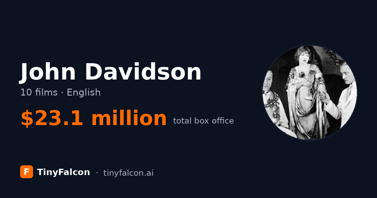 John Davidson