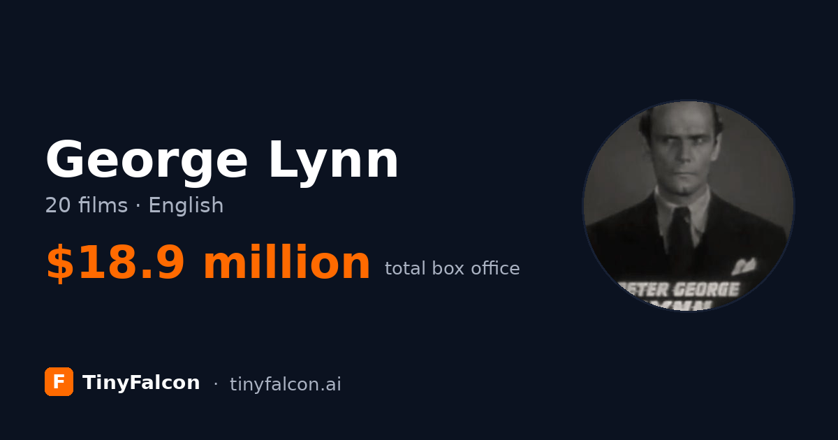 George Lynn