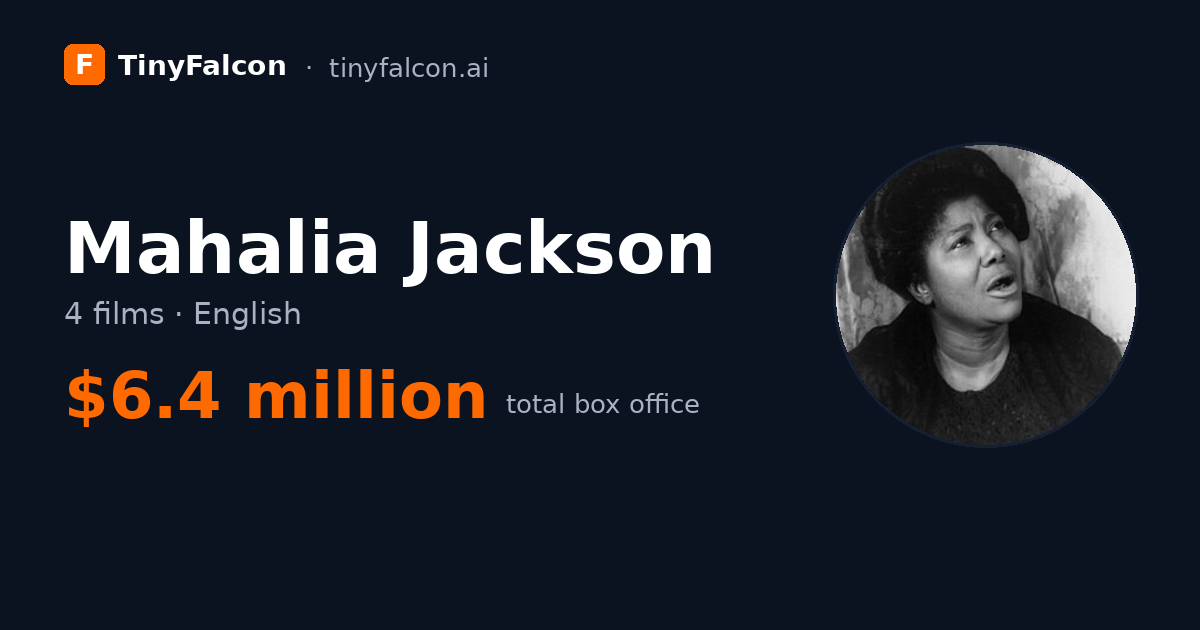 Mahalia Jackson