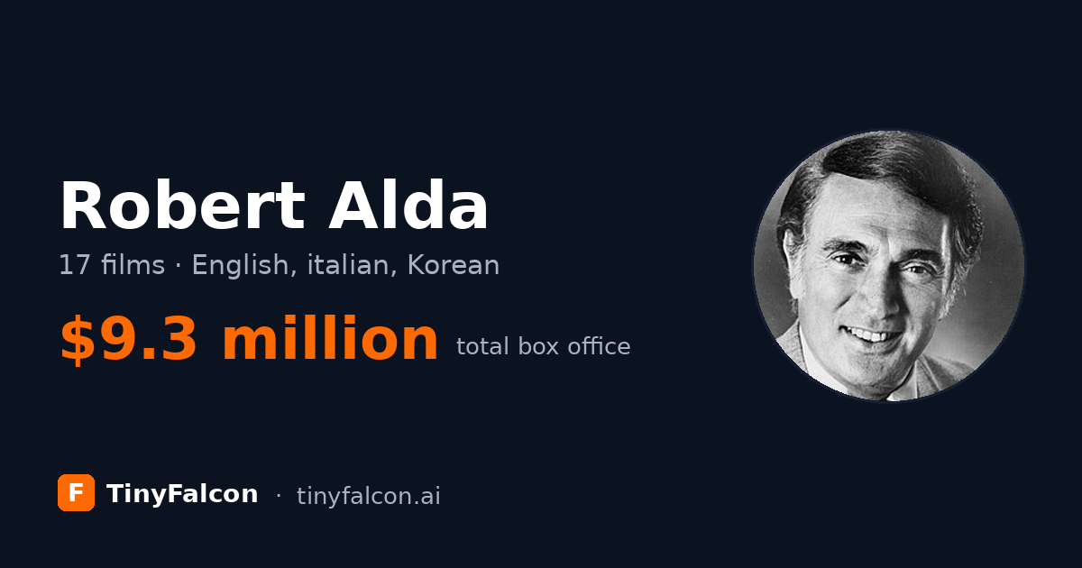 Robert Alda