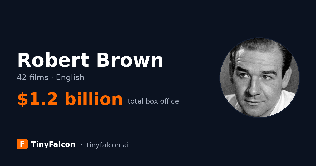 Robert Brown