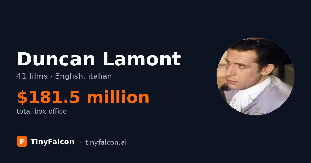 Duncan Lamont