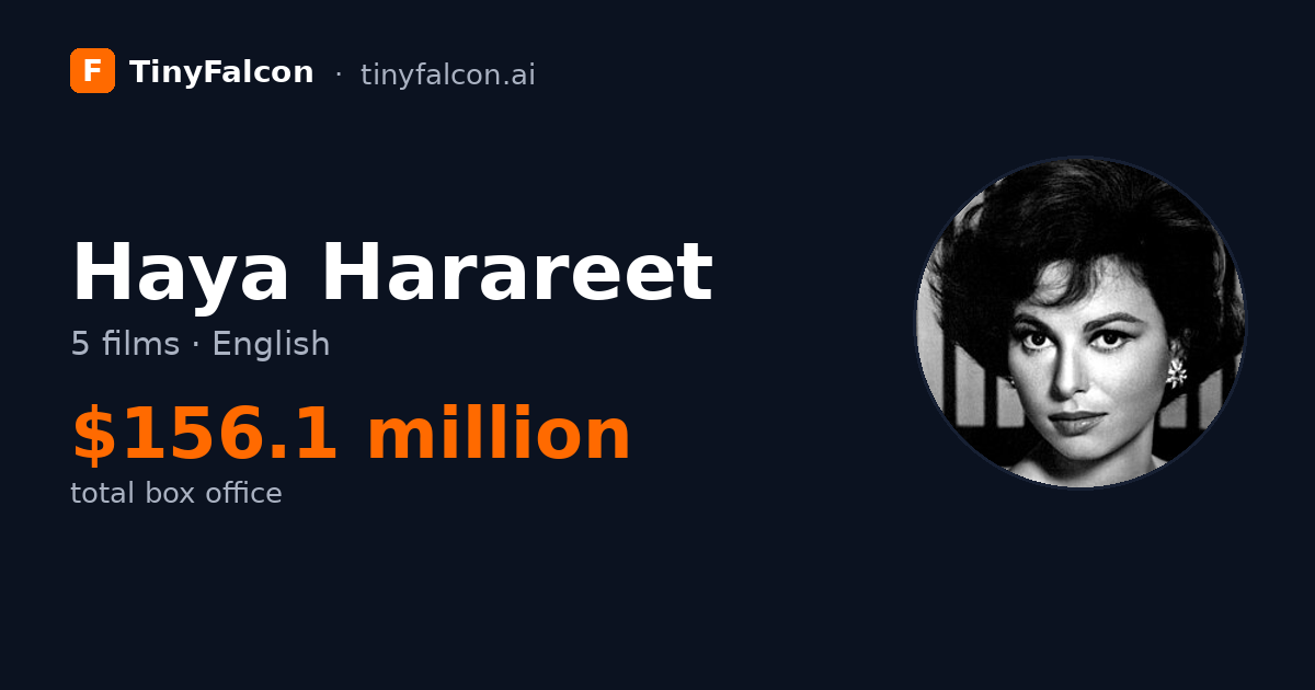 Haya Harareet