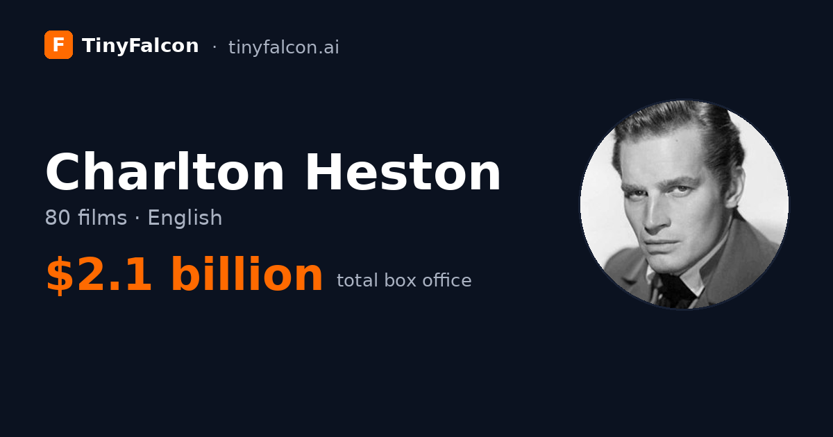 Charlton Heston