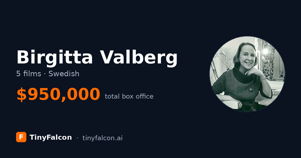 Birgitta Valberg