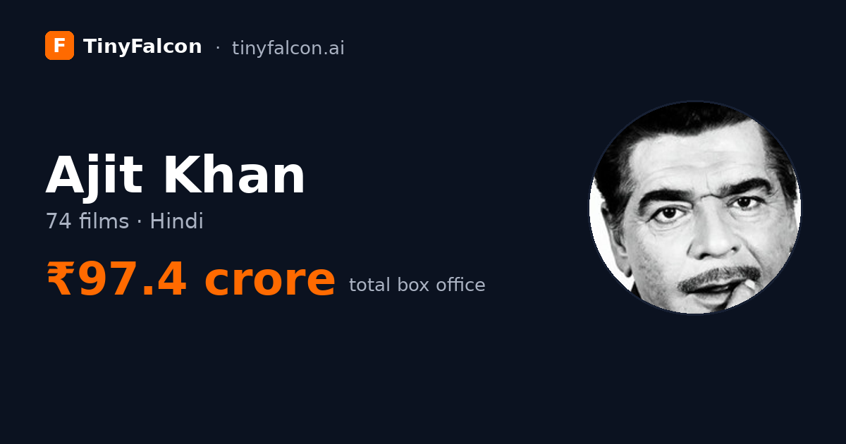Ajit Khan