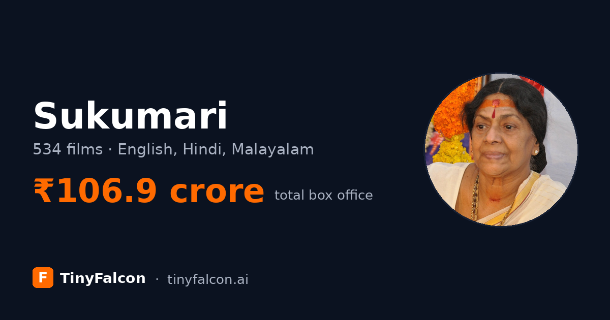 Sukumari