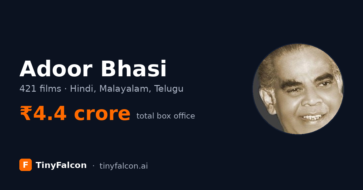 Adoor Bhasi
