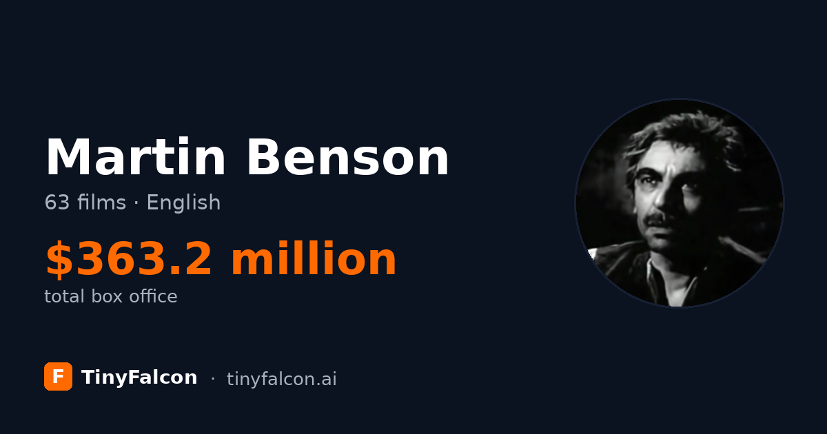 Martin Benson