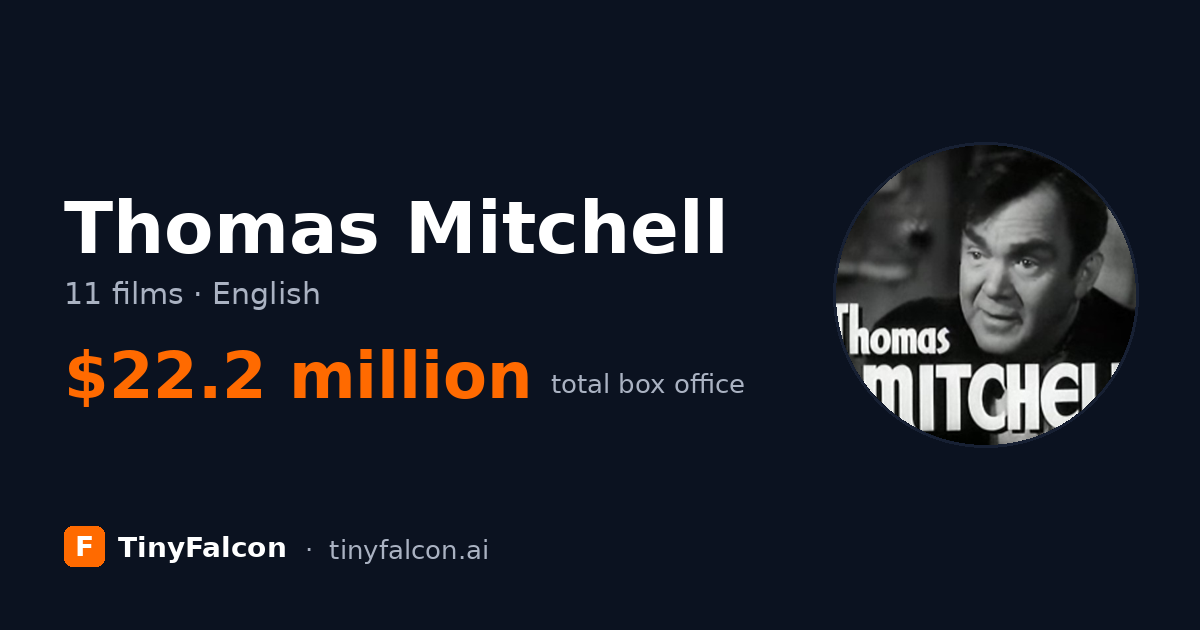 Thomas Mitchell