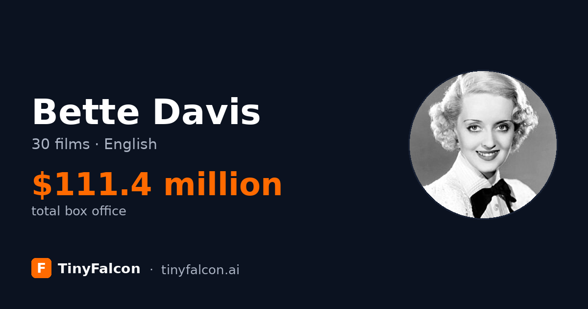 Bette Davis