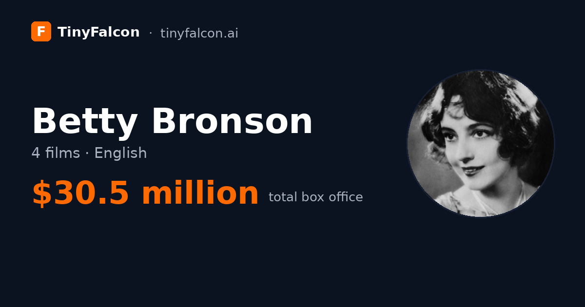 Betty Bronson