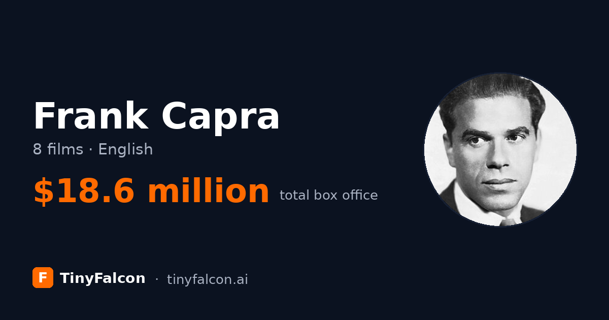 Frank Capra