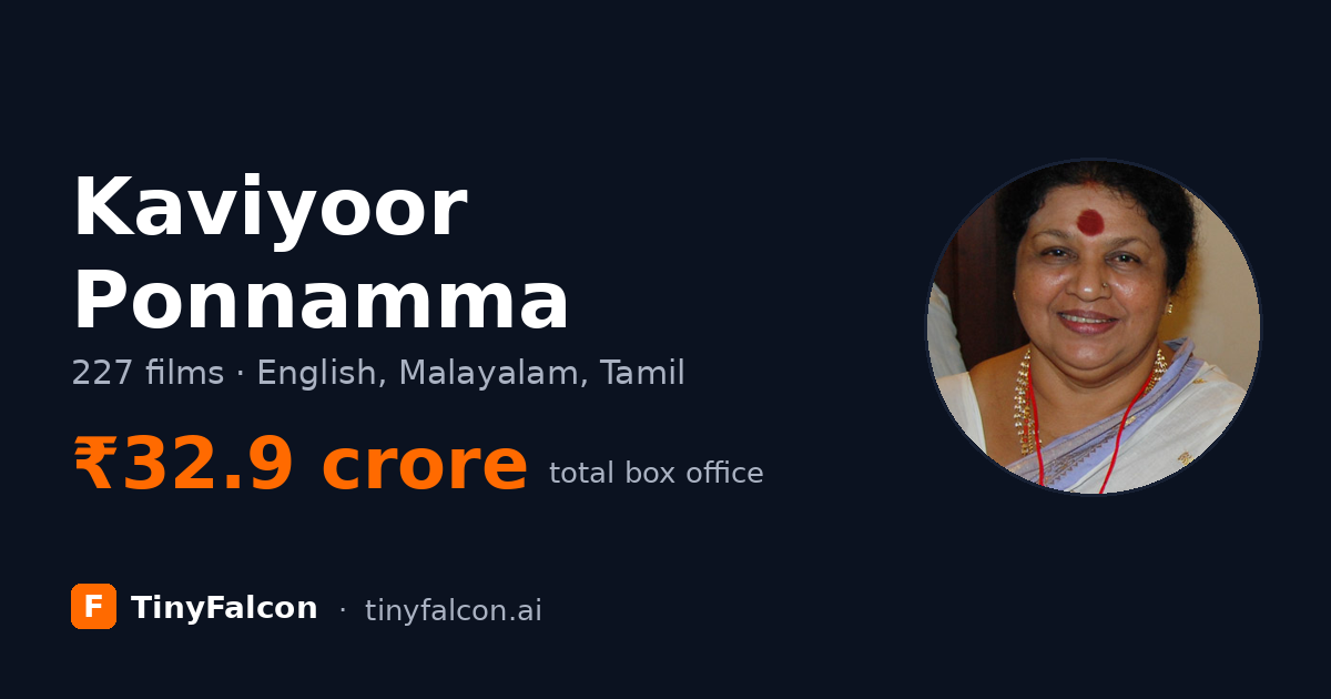 Kaviyoor Ponnamma