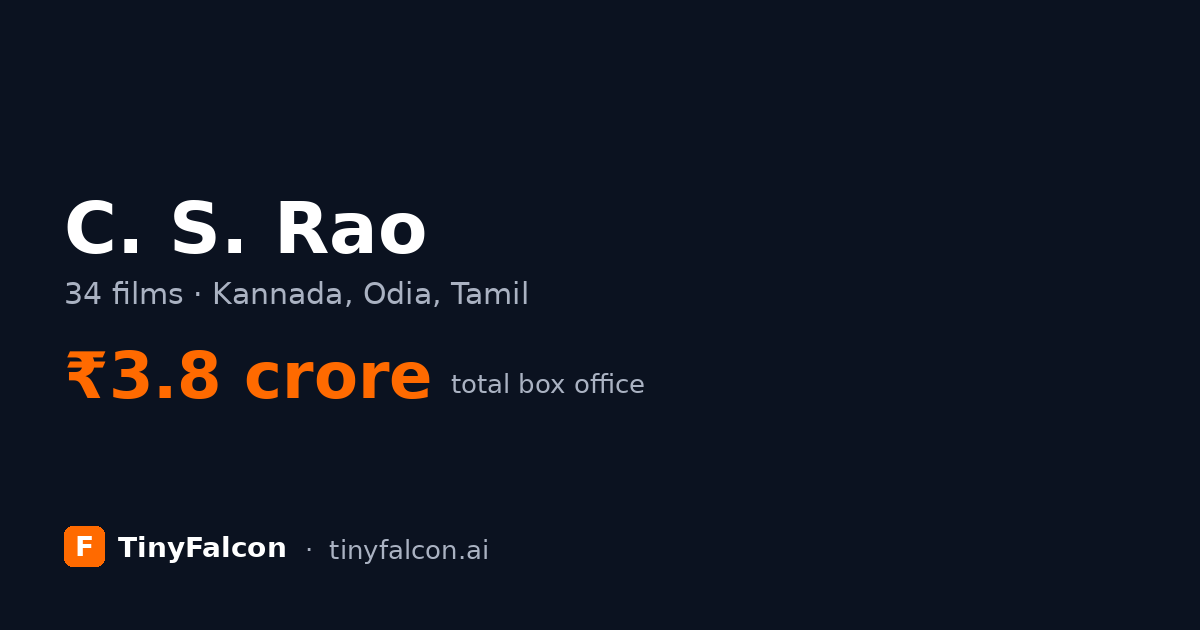 C. S. Rao