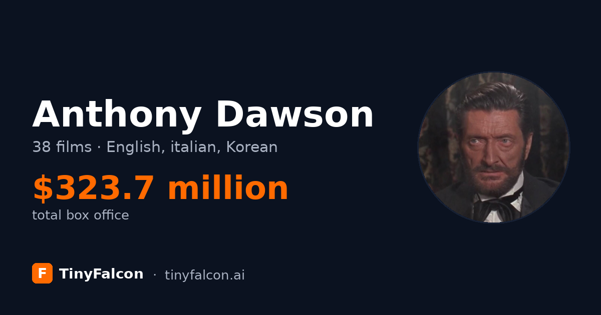 Anthony Dawson