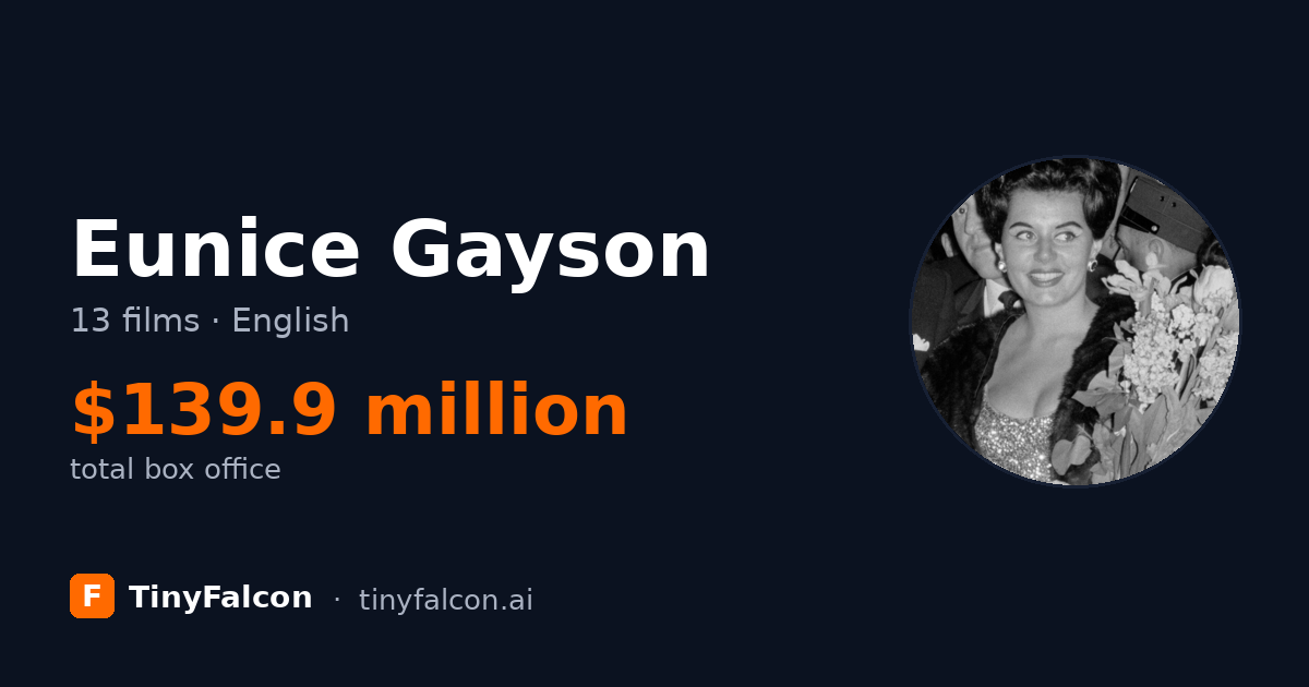 Eunice Gayson