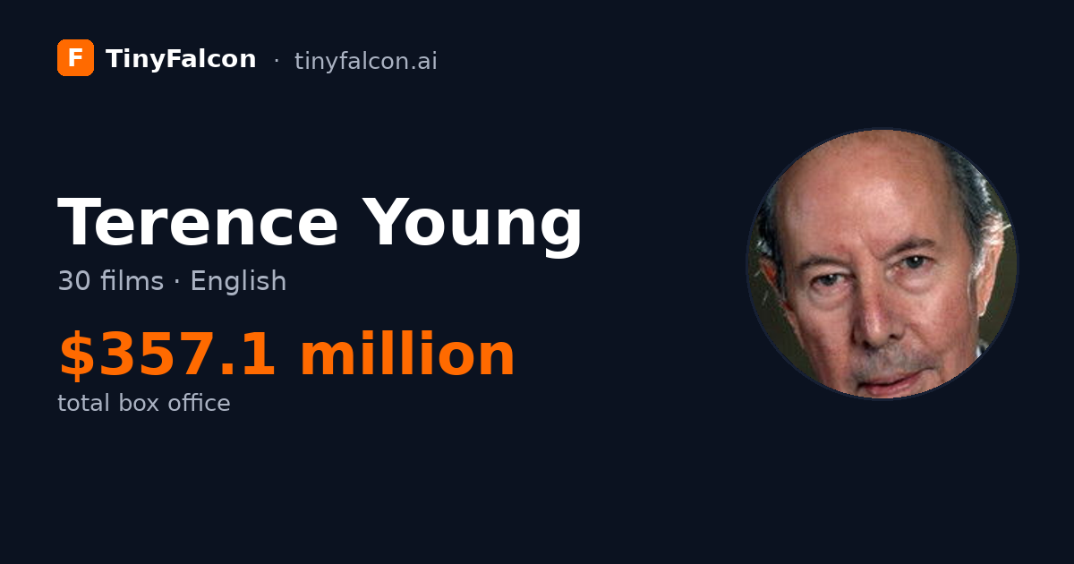 Terence Young