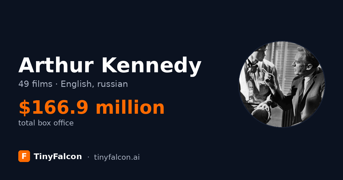 Arthur Kennedy