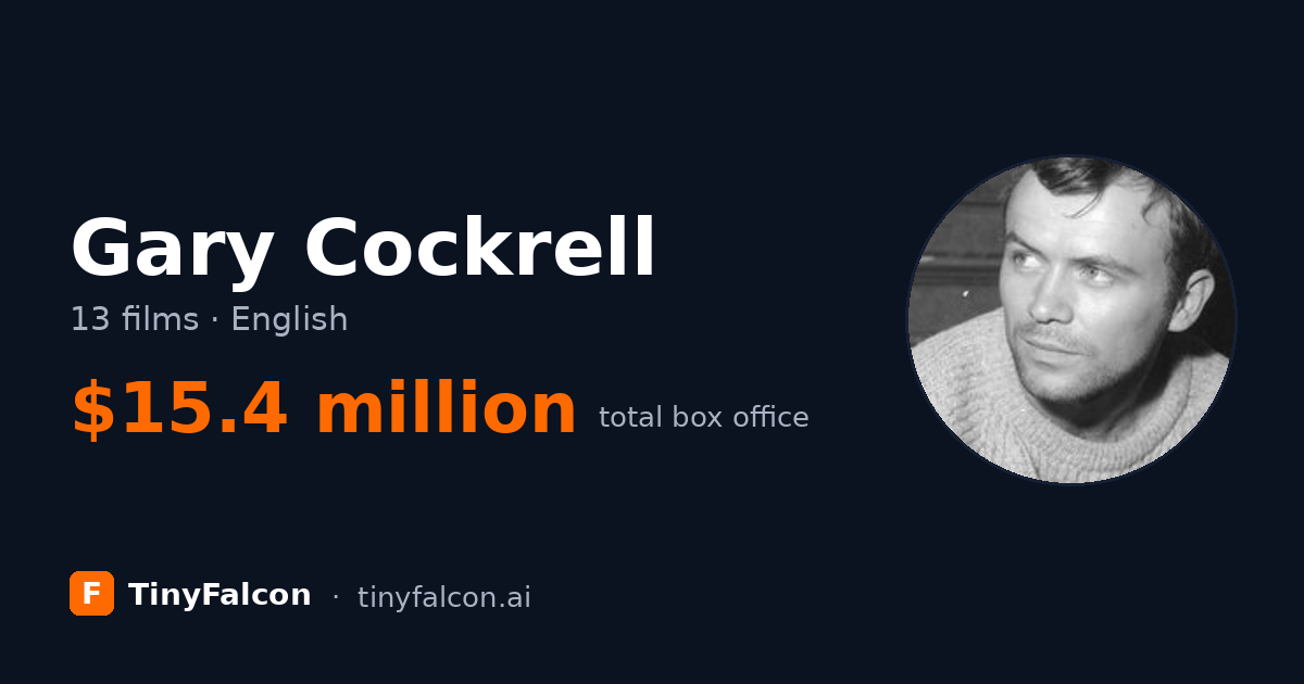Gary Cockrell