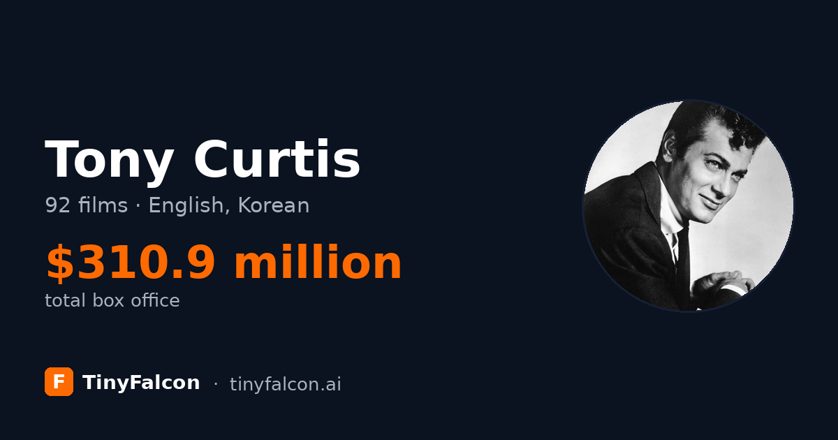 Tony Curtis