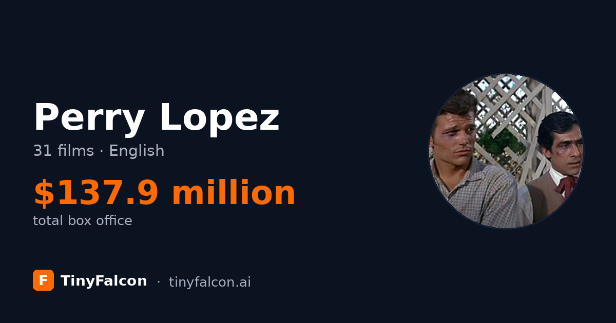 Perry Lopez