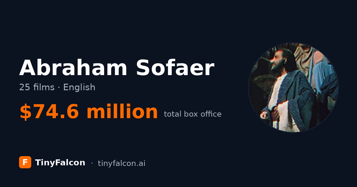 Abraham Sofaer