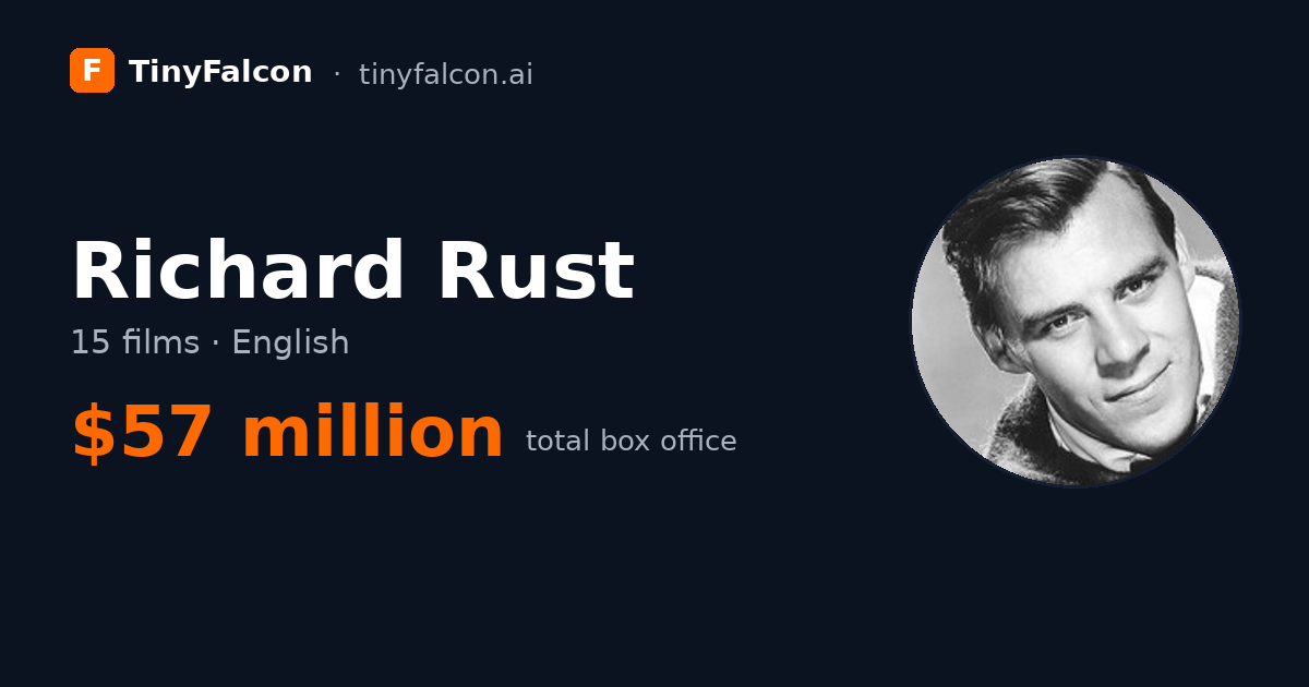 Richard Rust