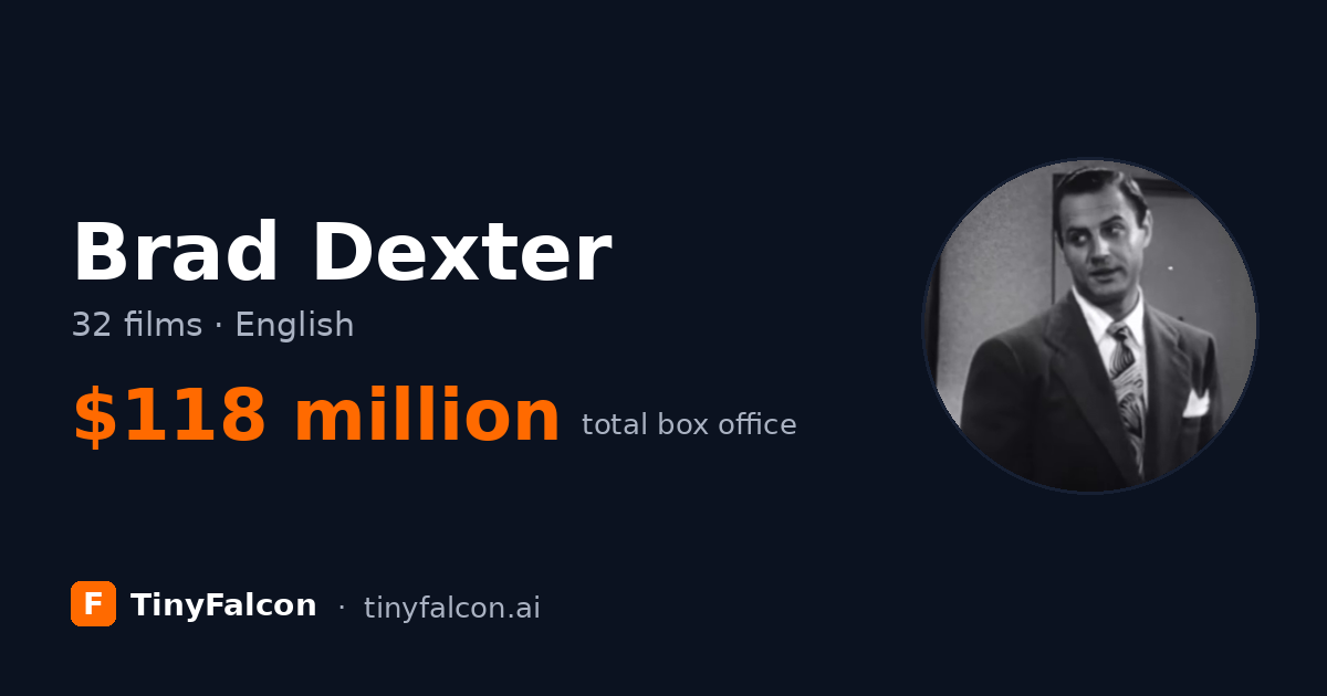 Brad Dexter