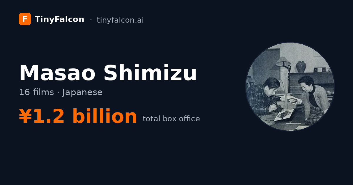 Masao Shimizu