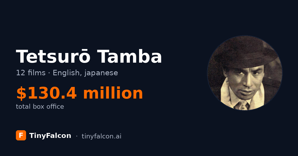 Tetsurō Tamba