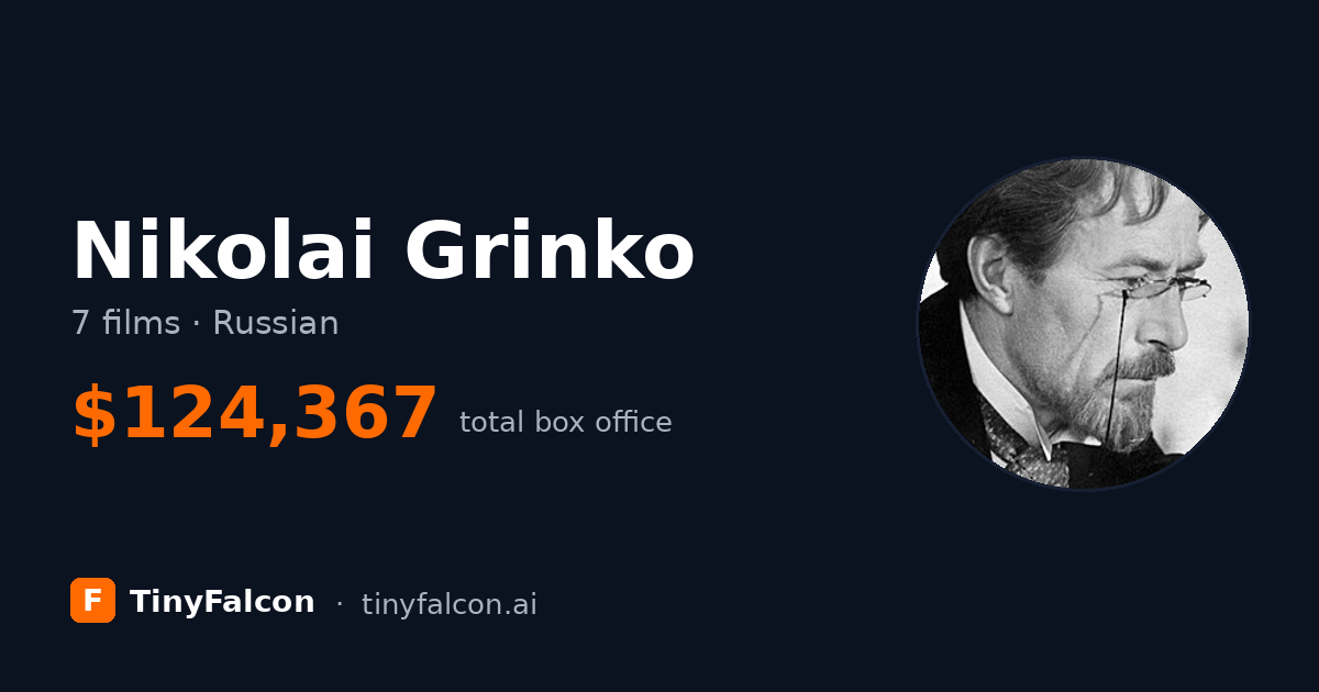 Nikolai Grinko