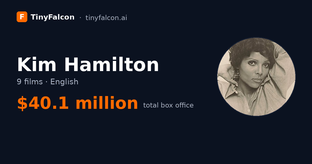 Kim Hamilton