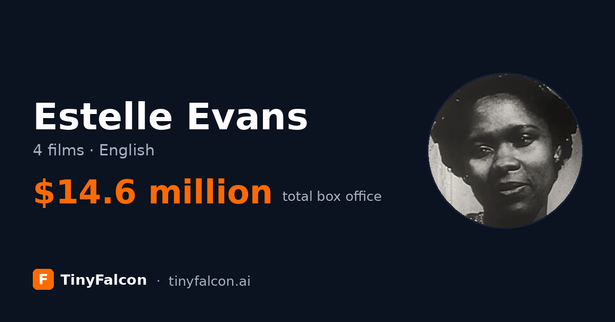 Estelle Evans