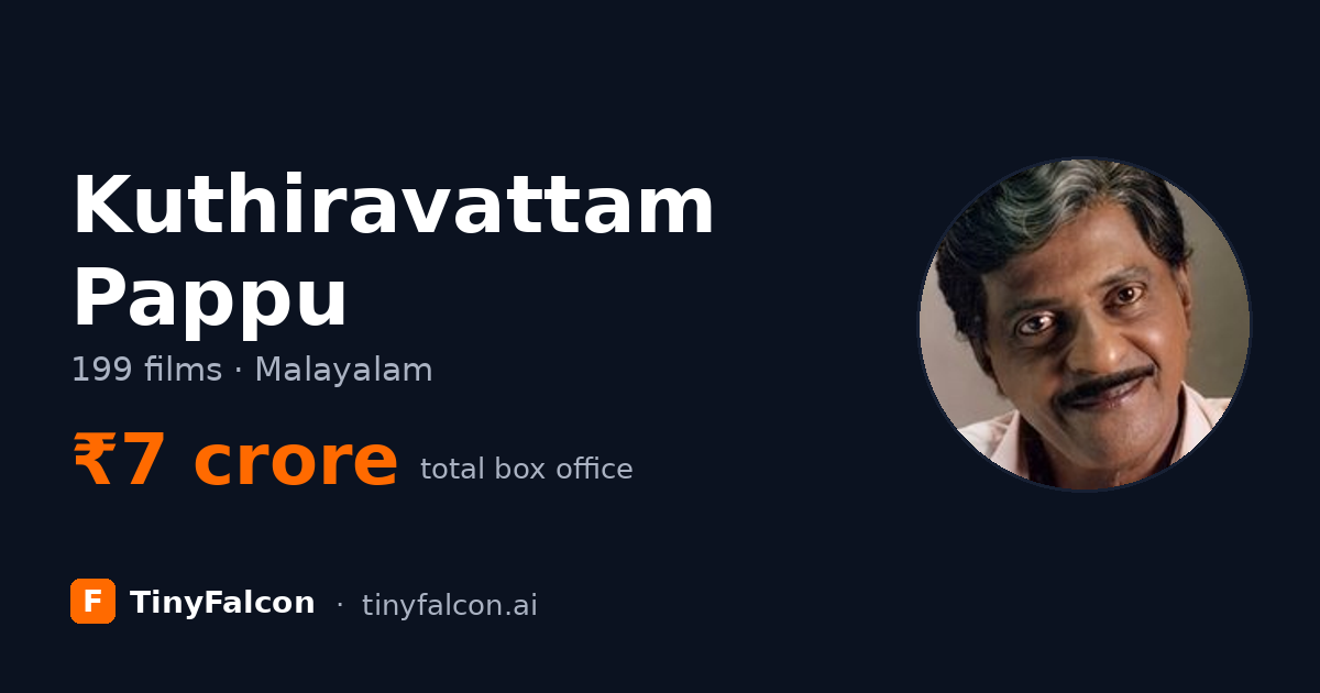 Kuthiravattam Pappu